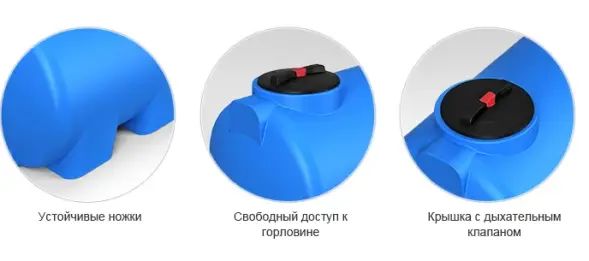 Емкость H 500л под плотность до 1.5 г/см3 синяя